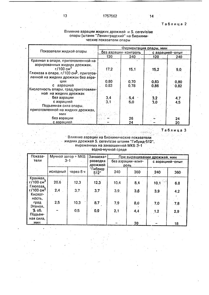 Способ производства пшеничного хлеба (патент 1757562)