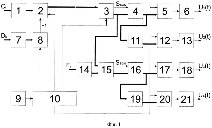 Цифровой синтезатор многофазных сигналов (патент 2423782)