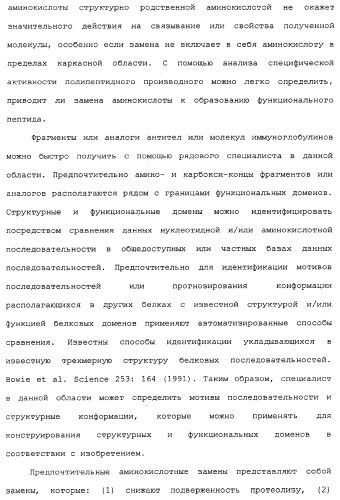 Применение антител к ctla-4 (патент 2346702)
