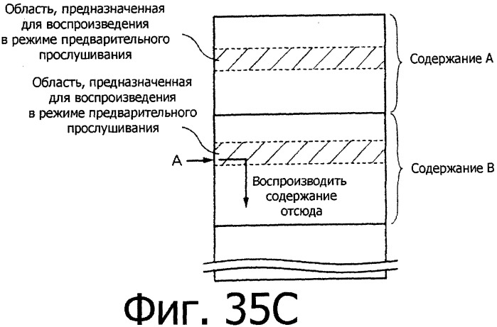 Устройство и способ воспроизведения (патент 2356109)