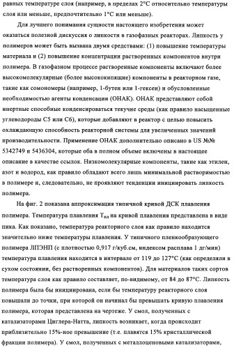 Способ газофазной полимеризации олефинов (патент 2350627)