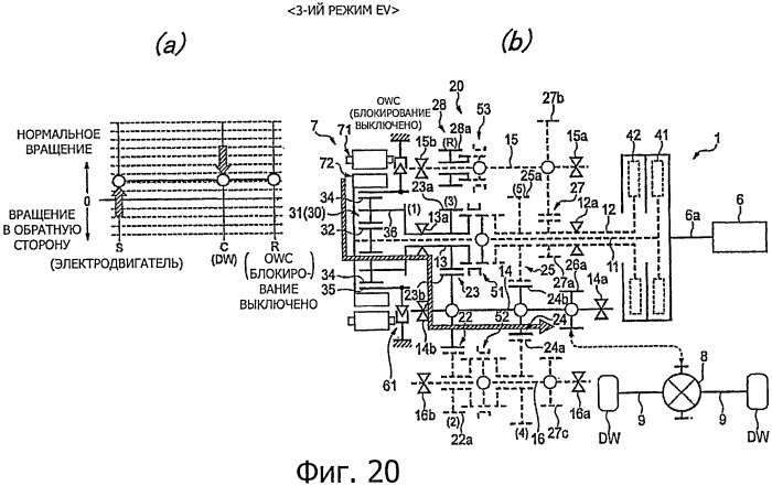 Силовая передача для гибридного транспортного средства (патент 2483941)