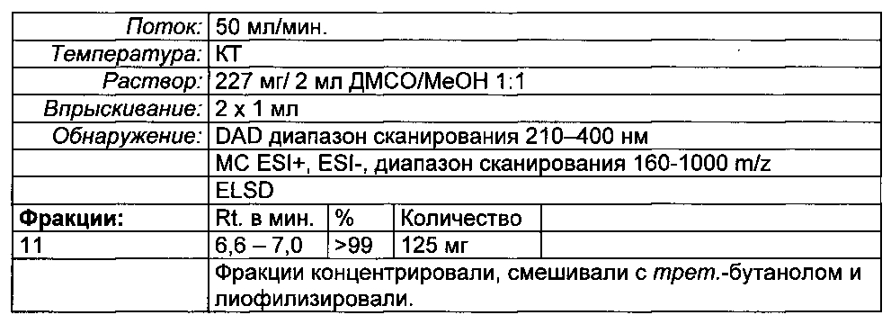 Соединения для связывания со специфическим для тромбоцитов гликопротеином iib/iiia и их применение для визуализации тромбов (патент 2597425)