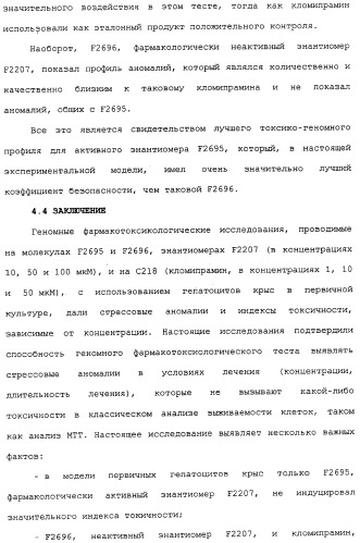 Применение (1s,2r) энантиомера милнаципрана для получения лекарственного средства (патент 2317817)