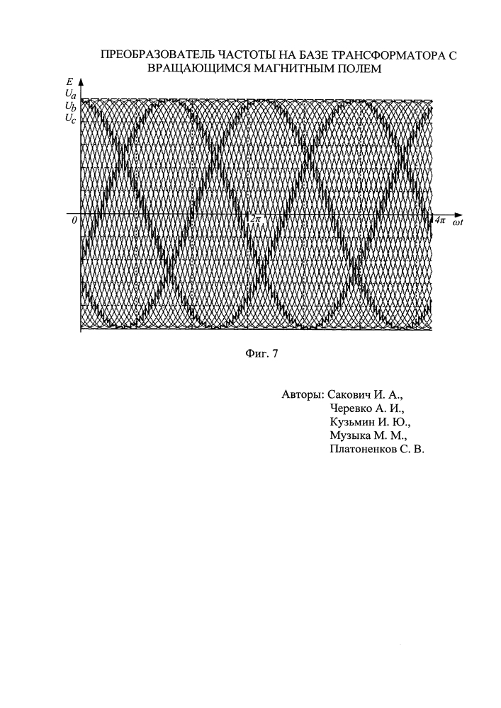 Преобразователь частоты на базе трансформатора с вращающимся магнитным полем (патент 2616971)