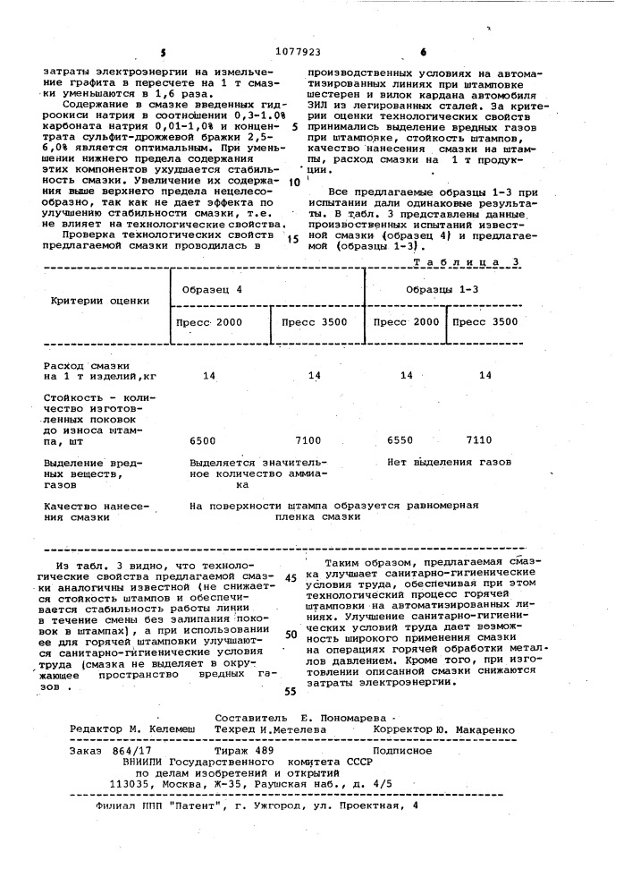 Смазка для горячей обработки металлов давлением (патент 1077923)