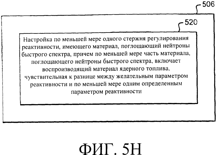 Системы и способы регулирования реактивности в реакторе ядерного деления (патент 2553468)