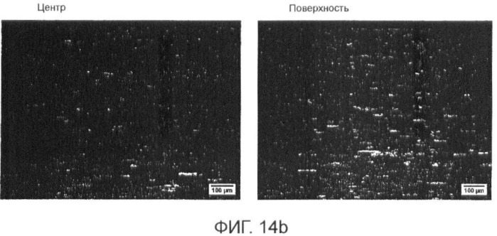 Гомогенизация и термическая обработка отливаемого металла (патент 2424869)