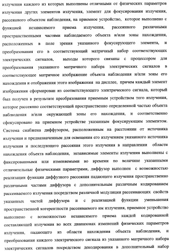 Способ формирования изображений в миллиметровом и субмиллиметровом диапазоне волн (варианты), система формирования изображений в миллиметровом и субмиллиметровом диапазоне волн (варианты), диффузорный осветитель (варианты) и приемо-передатчик (варианты) (патент 2349040)