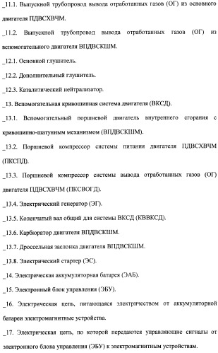 Поршневой двигатель внутреннего сгорания с храповым валом и челночным механизмом возврата основных поршней в исходное положение (пдвсхвчм) (патент 2369758)