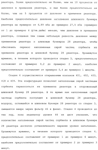 Система для обессеривания с механизмом переноса сорбента (патент 2312885)