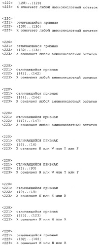 Растительные клетки и организмы растений с модифицированным клеточным ростом, развитием и дифференцировкой (патент 2349642)