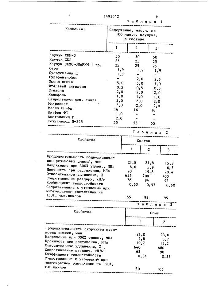 0,0- ди(п-нонилфенил)-2-[2-(n-циклогексиламидотио)-2,3- дигидробензтиазолил]дитиофосфат в качестве ускорителя вулканизации резиновых смесей, противоутомителя и противостарителя резин (патент 1493642)