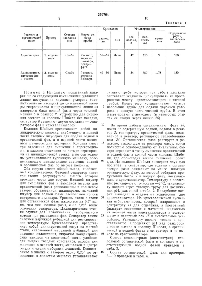 Способ получения димеров (патент 250764)