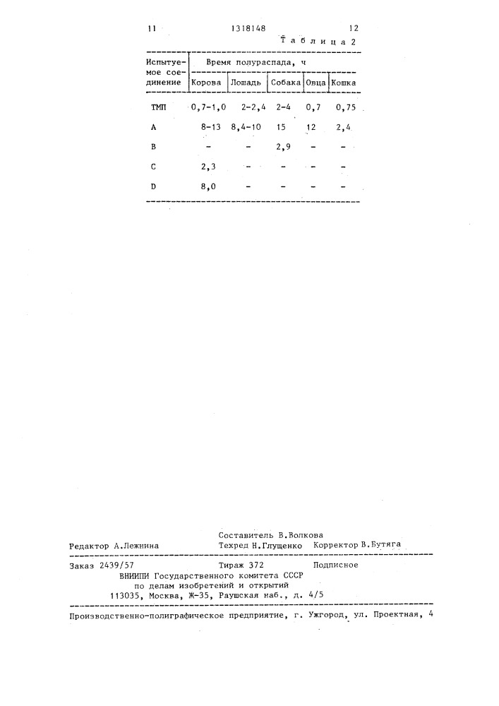 Способ получения 2,4-диамино-5-(замещенных)пиримидинов (патент 1318148)