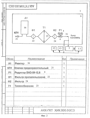 Комплекс медицинской помощи раненому (патент 2246927)