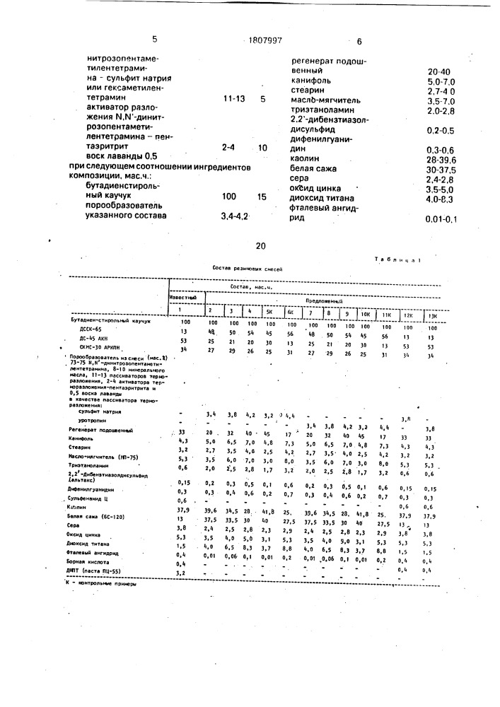 Композиция для получения пористой резины (патент 1807997)