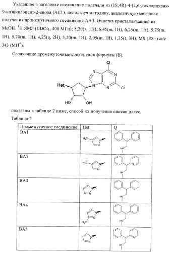 Пуриновые производные в качестве агонистов рецептора a2a (патент 2400483)