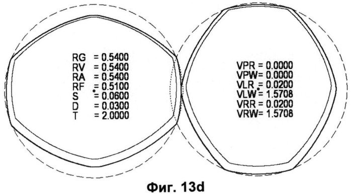 Шнековые элементы для экструзии пластических масс (патент 2500533)