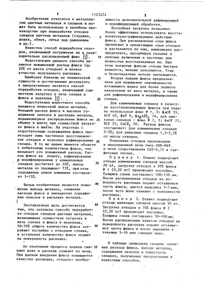 Способ переработки отходов сплавов цветных металлов (патент 1125274)