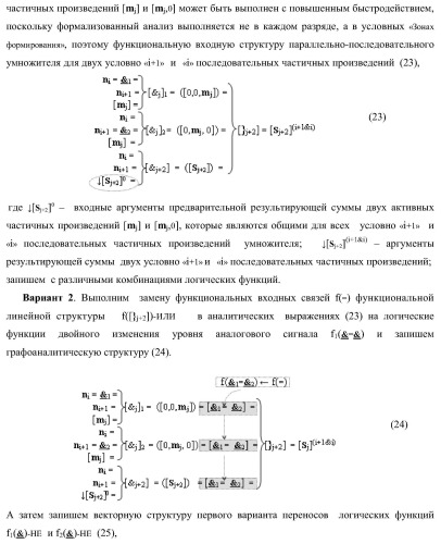 Функциональная входная структура параллельно-последовательного умножителя f ( ) в позиционном формате множимого [mj]f(2n) и множителя [ni]f(2n) (варианты) (патент 2422881)