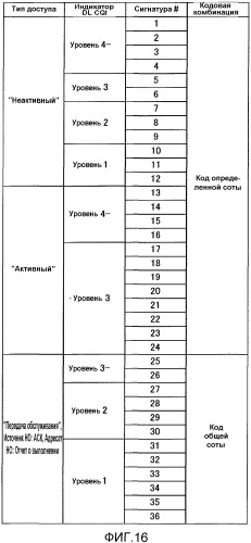 Радиопередающее устройство и способ радиопередачи (патент 2452131)