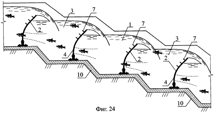 Рыбоход (патент 2299290)