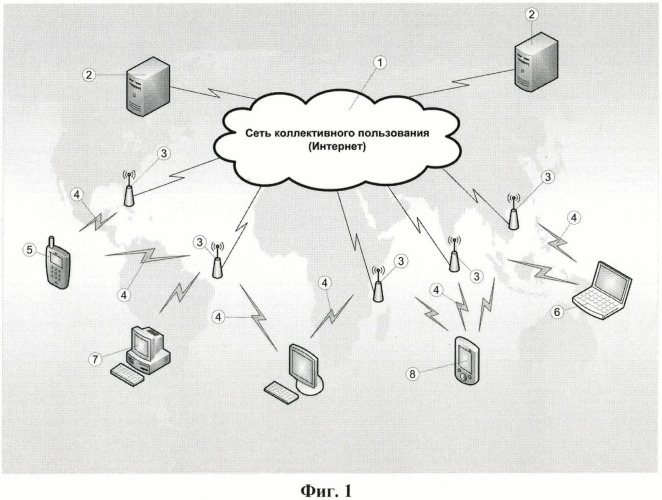 Способ обеспечения беспроводного доступа в сеть коллективного пользования (патент 2437256)