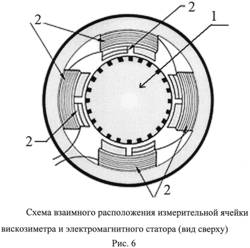 Устройство для реологического анализа крови (патент 2570381)