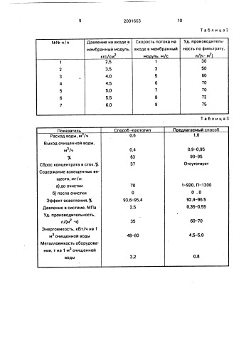 Способ очистки сточных вод от взвешенных веществ (патент 2001663)