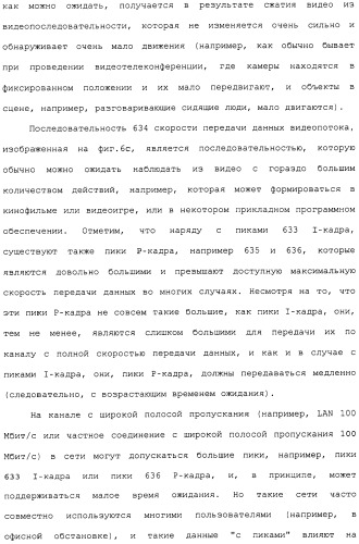 Способ перехода сессии пользователя между серверами потокового интерактивного видео (патент 2491769)