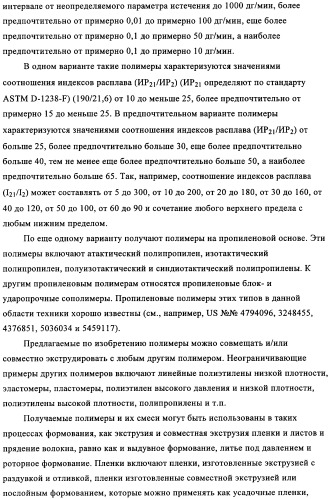 Суспензия катализатора для полимеризации олефинов, способ приготовления суспензии катализатора и способ полимеризации олефинов (патент 2361887)