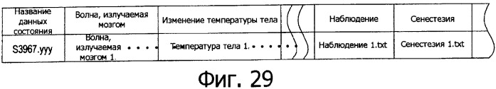 Система обработки информации для сбора и администрирования данных об окружающей среде, относящихся к условиям, способствующим росту или здоровью живых организмов (патент 2352103)