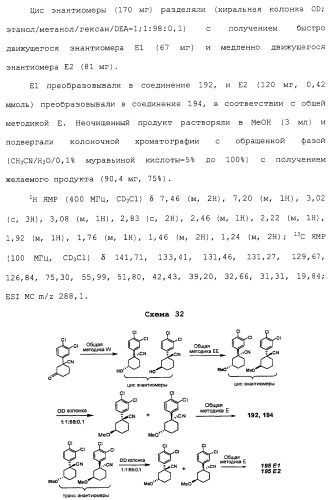 Циклоалкиламины в качестве ингибиторов повторного поглощения моноамина (патент 2430913)
