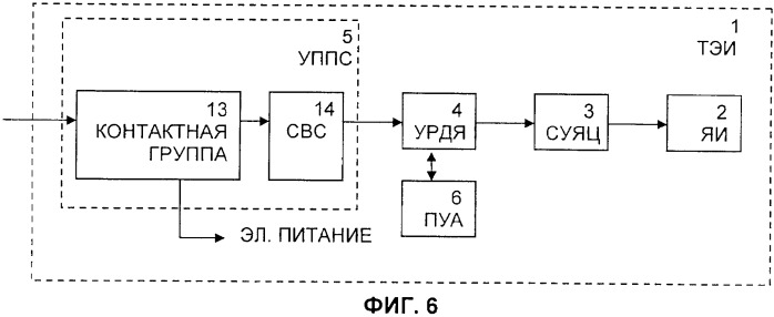 Экранный модуль визуальной индикации и элемент индикации экранного модуля визуальной индикации (патент 2359341)