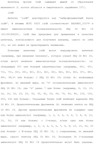 Композиции для иммунизации против staphylococcus aureus (патент 2508126)