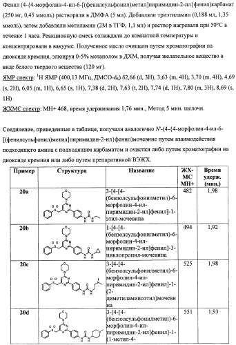 Производные морфолинопиримидина, полезные для лечения пролиферативных нарушений (патент 2440349)