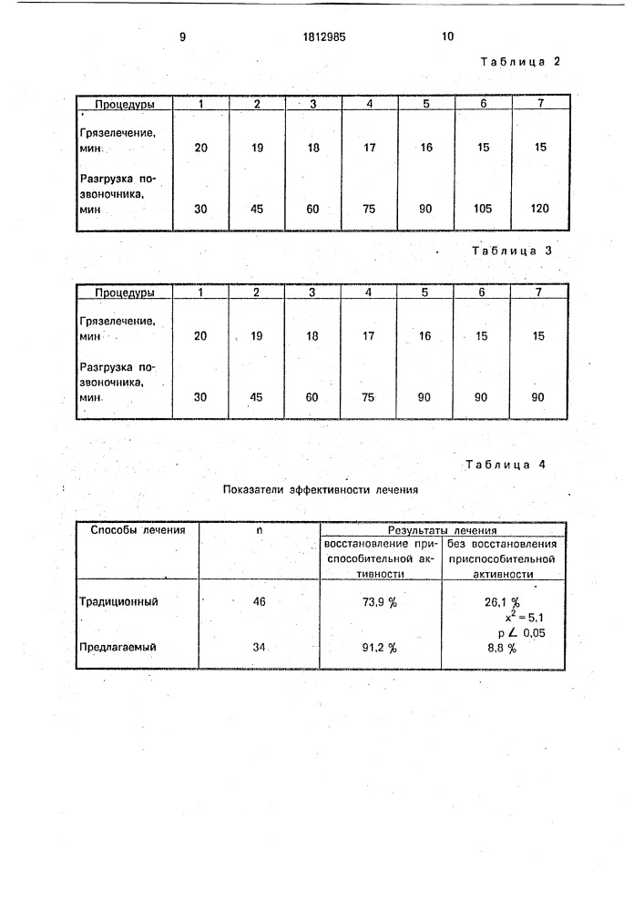 Способ лечения корешковых и рефлекторных синдромов нижнегрудного и поясничного остеохондроза (патент 1812985)
