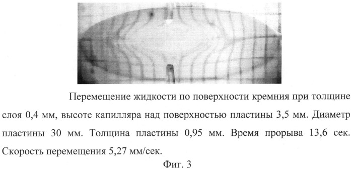 Способ определения количества жидкости, перемещаемой поверхностно-активным веществом в газовой фазе (патент 2510011)