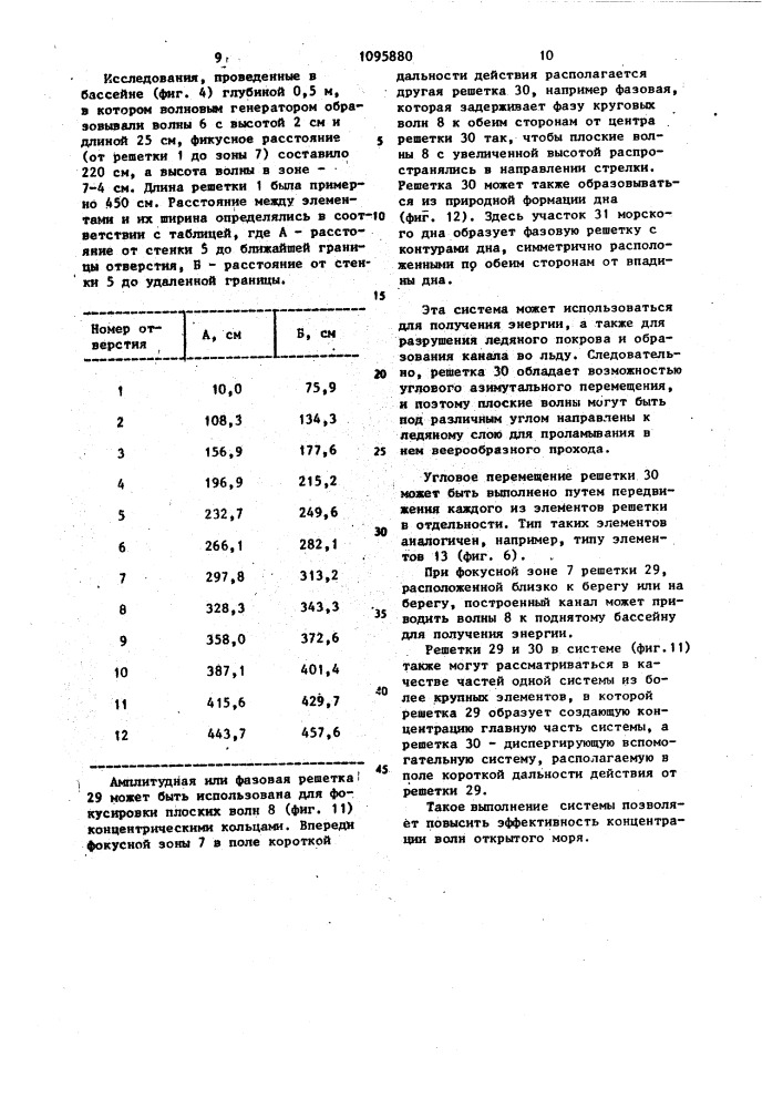 Система для концентрации энергии волн открытого моря (патент 1095880)