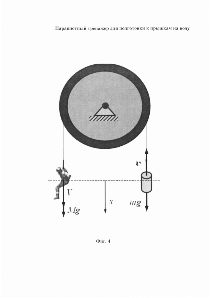 Парашютный тренажер для подготовки к прыжкам на воду (патент 2655230)