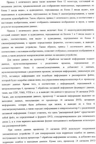 Устройство записи и способ записи (патент 2318254)