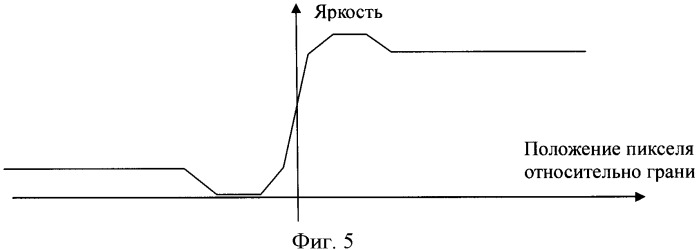 Способ улучшения цифровых изображений (патент 2367015)