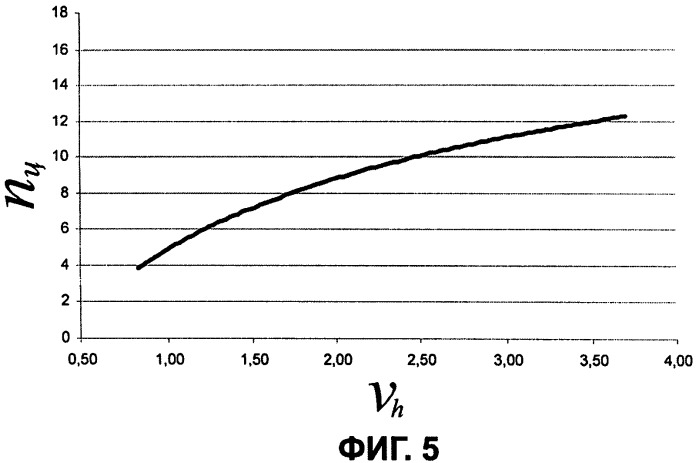 Способ и устройство для бесстендового диагностирования дизельной топливной аппаратуры высокого давления (патент 2456471)