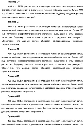 Композиция интенсивного подсластителя с фитостерином и подслащенные ею композиции (патент 2417033)