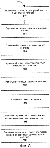 Система и способ для переупорядочения и добавления контента (патент 2461974)