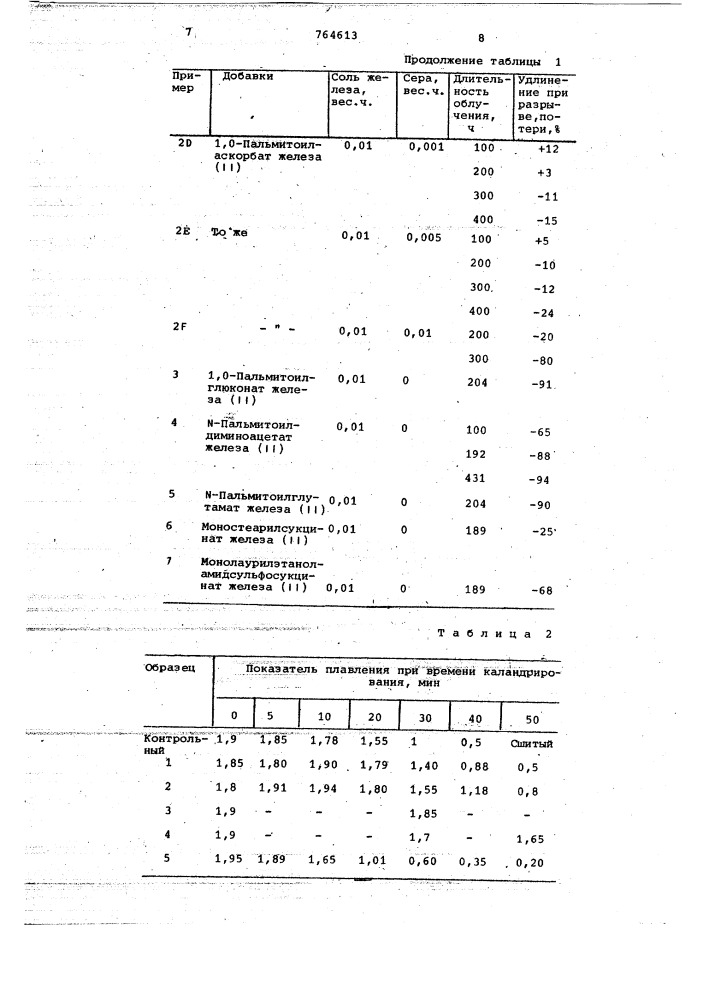 Полимерная композиция (патент 764613)