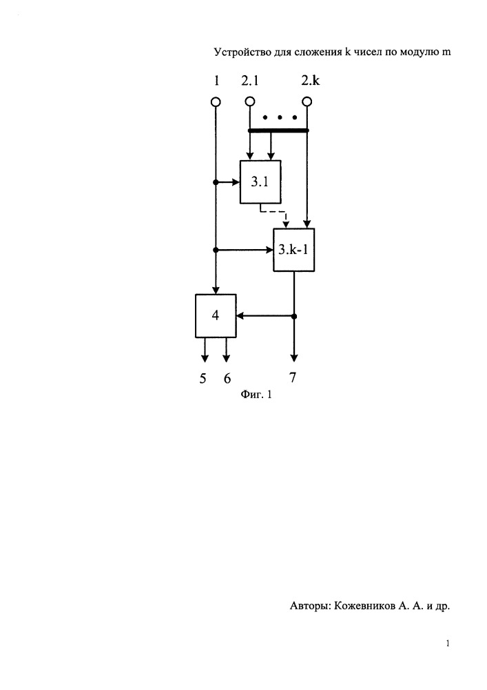 Устройство для сложения к чисел по модулю м (патент 2653312)
