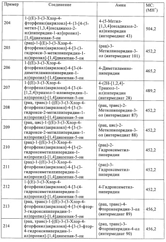 Производные диазепана в качестве модуляторов хемокиновых рецепторов (патент 2439065)