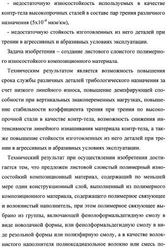 Листовой слоистый полимерный износостойкий композиционный материал (варианты) (патент 2343075)